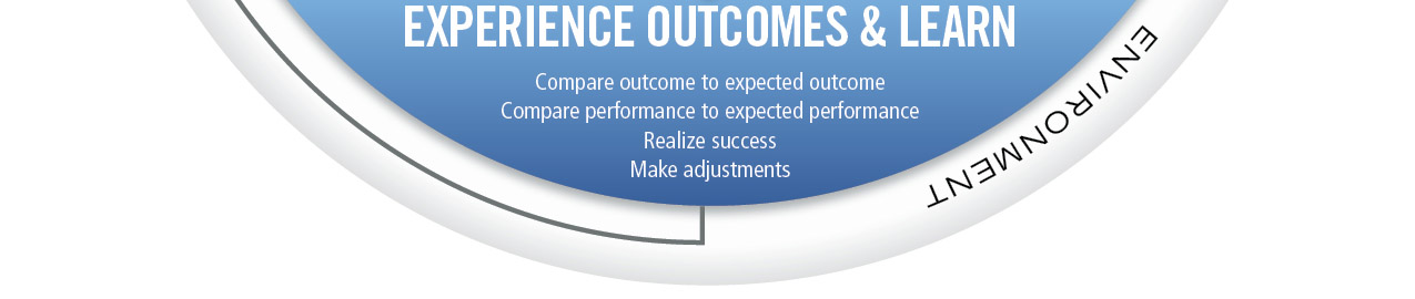 Experience Outcomes
