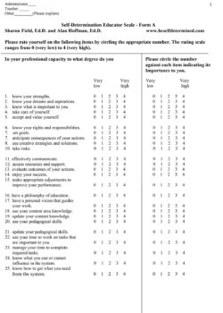 Educator Scale Form A 1